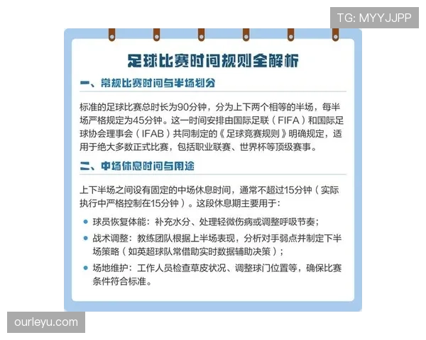 半场时间规则：中场休息时长与补时判定要点