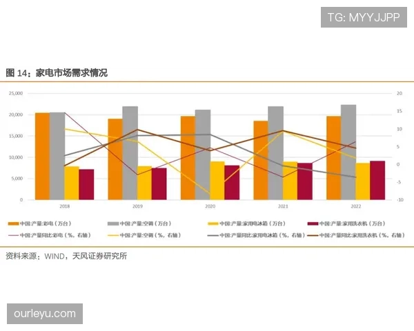 本泽马与莱万中锋之争：进攻效率与战术适配性的关键差异