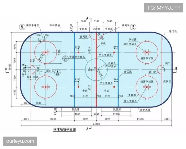 篮球中线规则解析：球回后场违例的详细界定