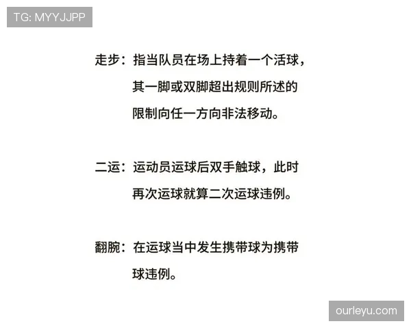 篮球规则中投篮动作判定的具体标准解析