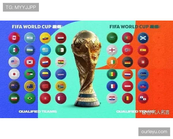 2026世界杯决赛如果平局怎么办