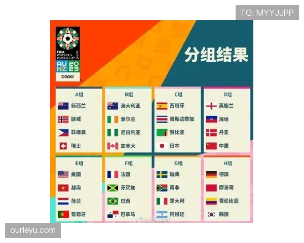 墨西哥2026世界杯赛程前瞻:主场作战能否突破十六郎魔咒 墨西哥2026世界杯赛程前瞻:主场作战能否突破十六郎魔咒